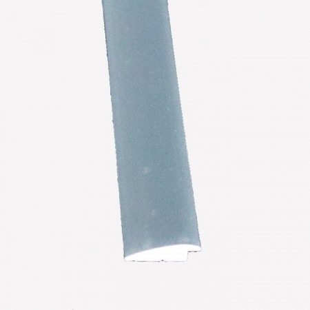 PROLEVEL
